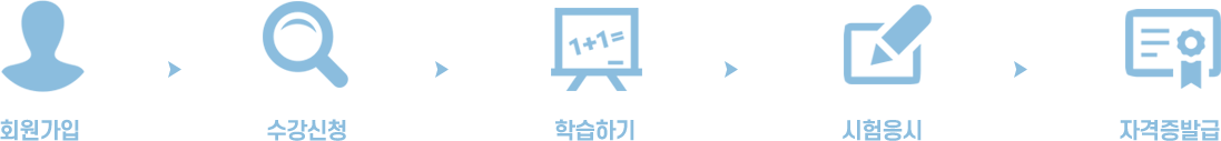 5단계